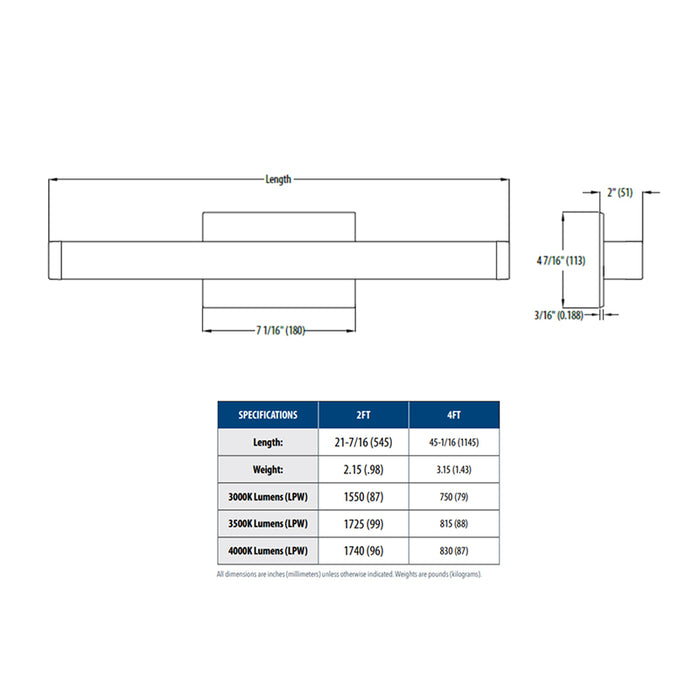 Lithonia Contractor Select FMVCSLS 2-ft Contemporary Square LED Vanity, CCT Selectable