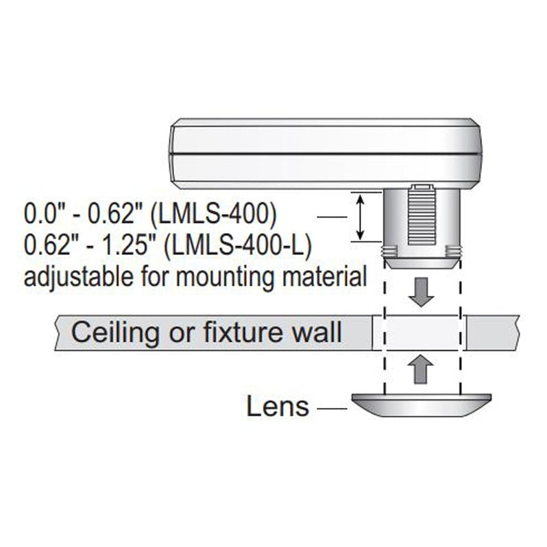 Wattstopper LMLS400L Digital Single Zone On/Off and Dimming Closed L